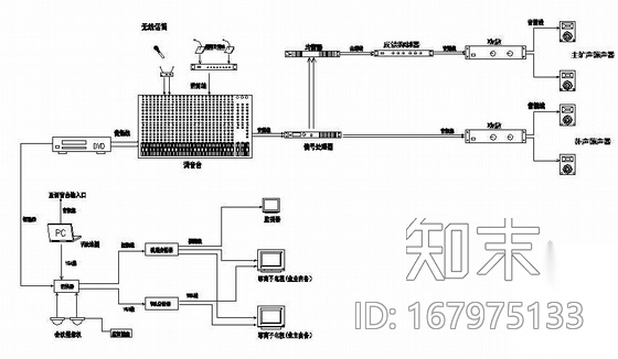 会议系统系统图施工图下载【ID:167975133】