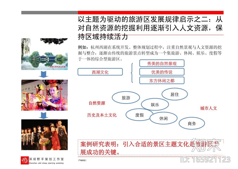 [广东]河源罗曼温泉城项目整体定位与发展战略（129页）cad施工图下载【ID:165921123】