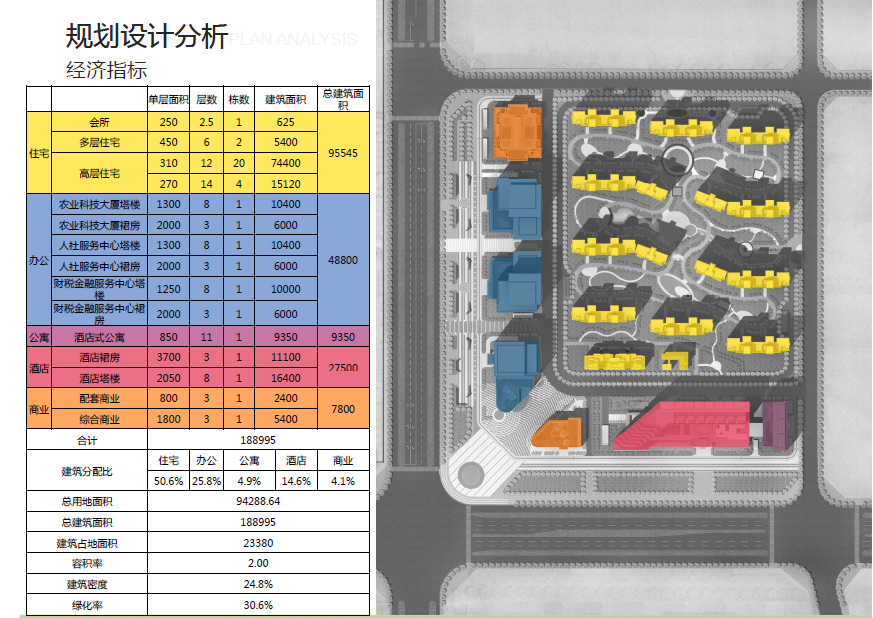 [江苏]悦达广场规划设计方案cad施工图下载【ID:151733150】