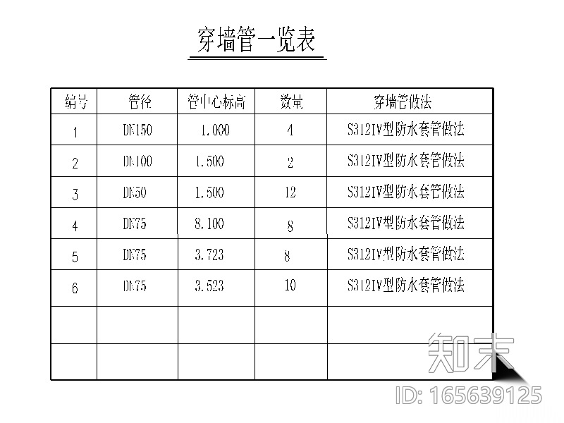 大型食品厂5600吨污水处理工程—UASB反应池项目（CAD，...cad施工图下载【ID:165639125】