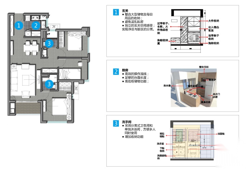 [深圳]恒大坪山新城商业文化中心设计方案cad施工图下载【ID:166552133】