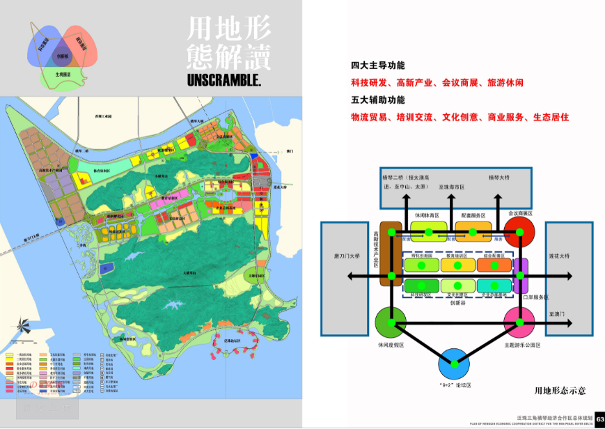 [广东]泛珠三角横琴经济合作区总体规划设计方案文本施工图下载【ID:165419124】