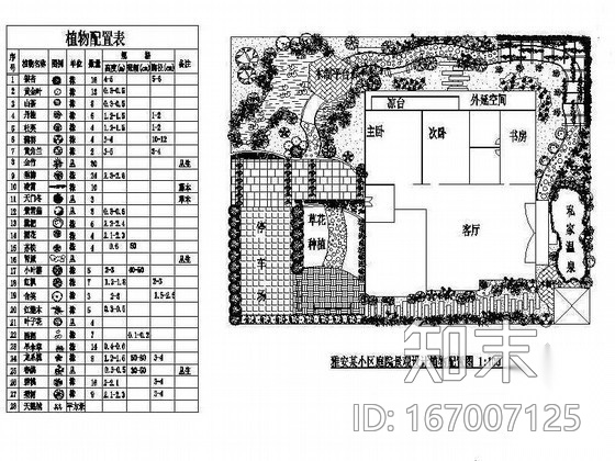 雅安某小区庭院景观设计施工图cad施工图下载【ID:167007125】