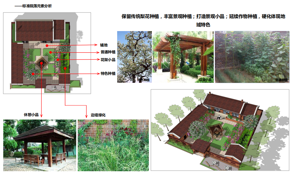 [内蒙古]赤峰市热水汤村村庄改造方案文本施工图下载【ID:164869149】