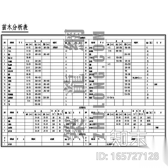 工业园景观设计全套施工图cad施工图下载【ID:165727128】