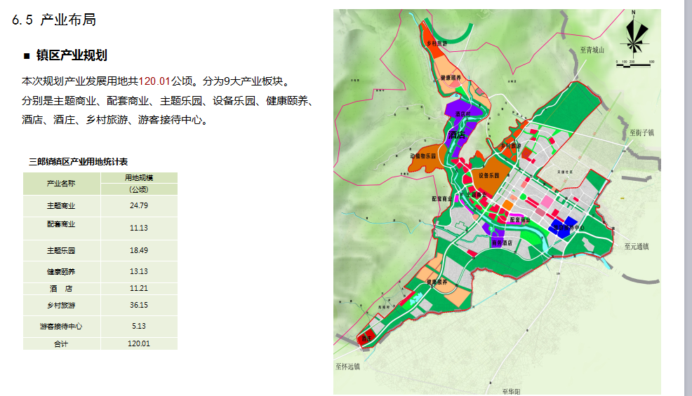 崇州市三郎镇总体规划设计方案文本cad施工图下载【ID:151725167】