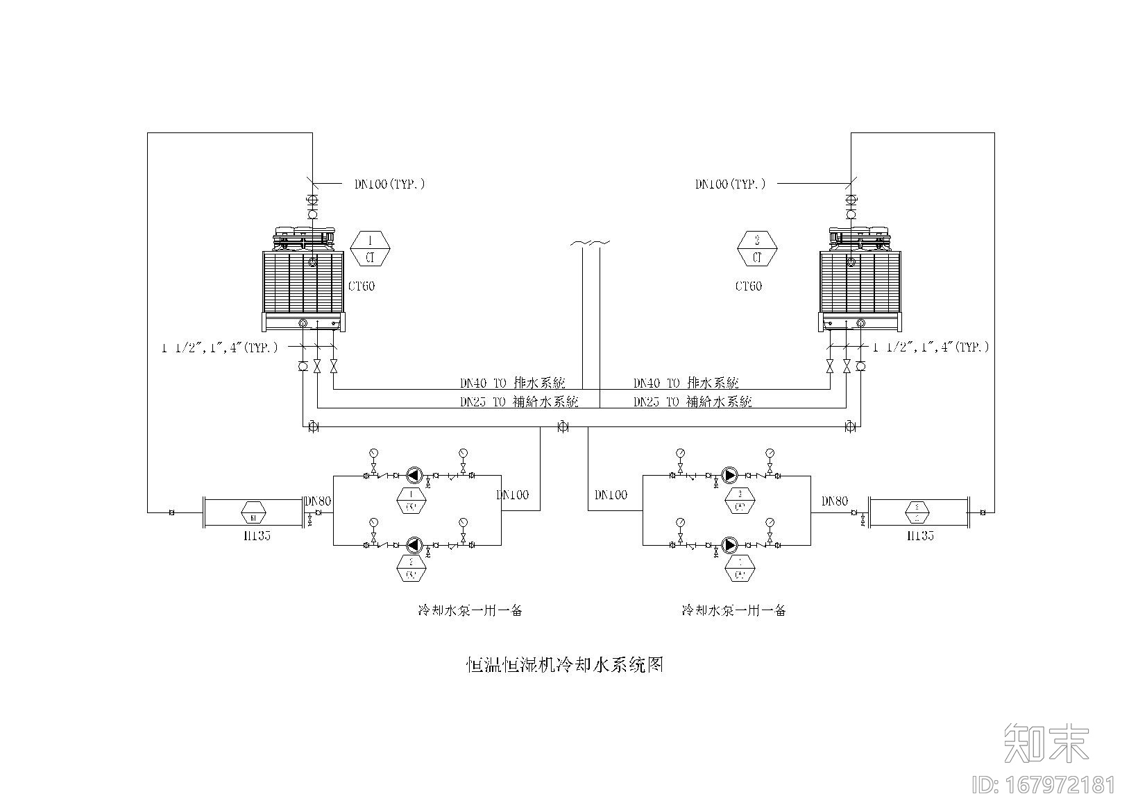 1200平方米某恒温恒湿净化车间空调施工图cad施工图下载【ID:167972181】