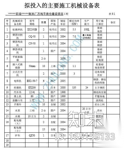 黑龙江某钢结构排架厂房施工方案cad施工图下载【ID:165159133】