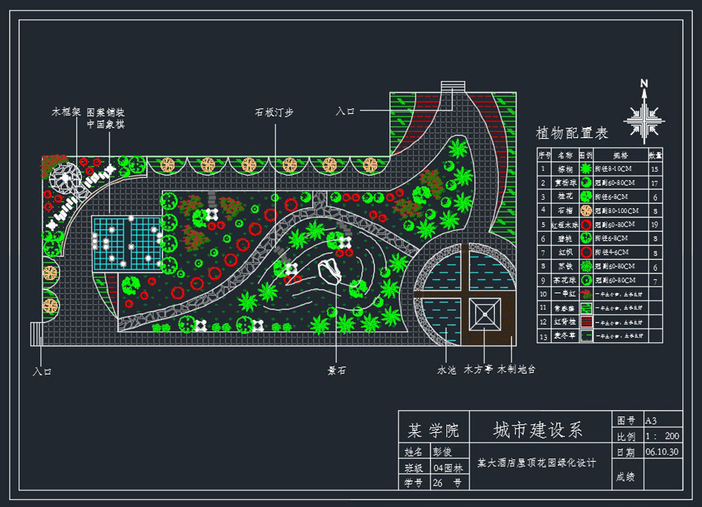 31套屋顶花园施工图下载【ID:330319970】