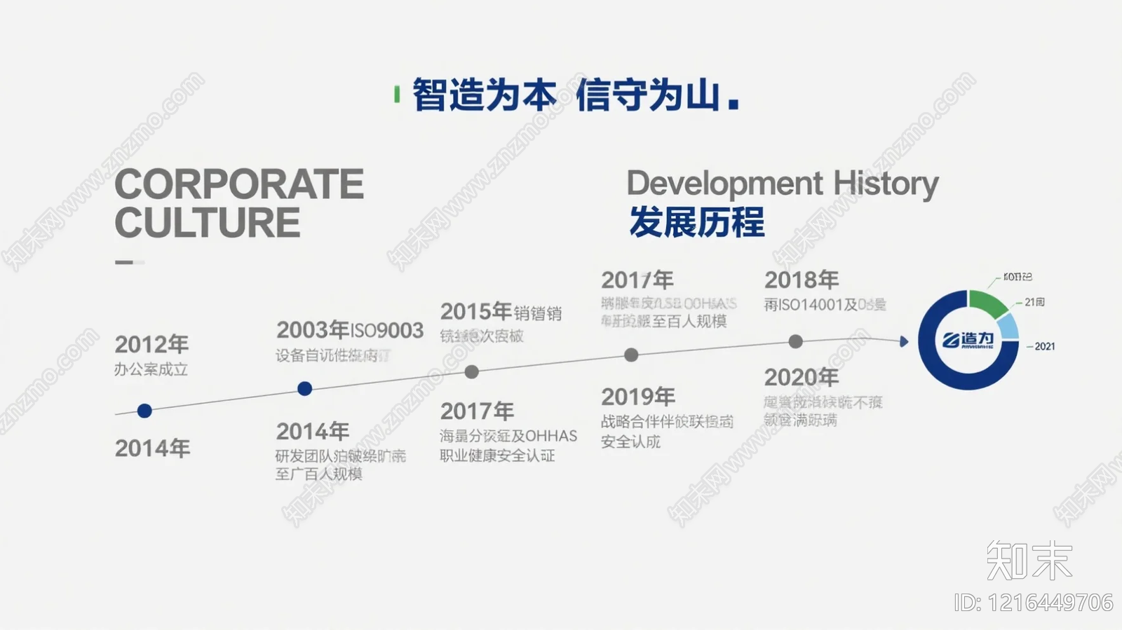 海报贴图下载【ID:1216449706】