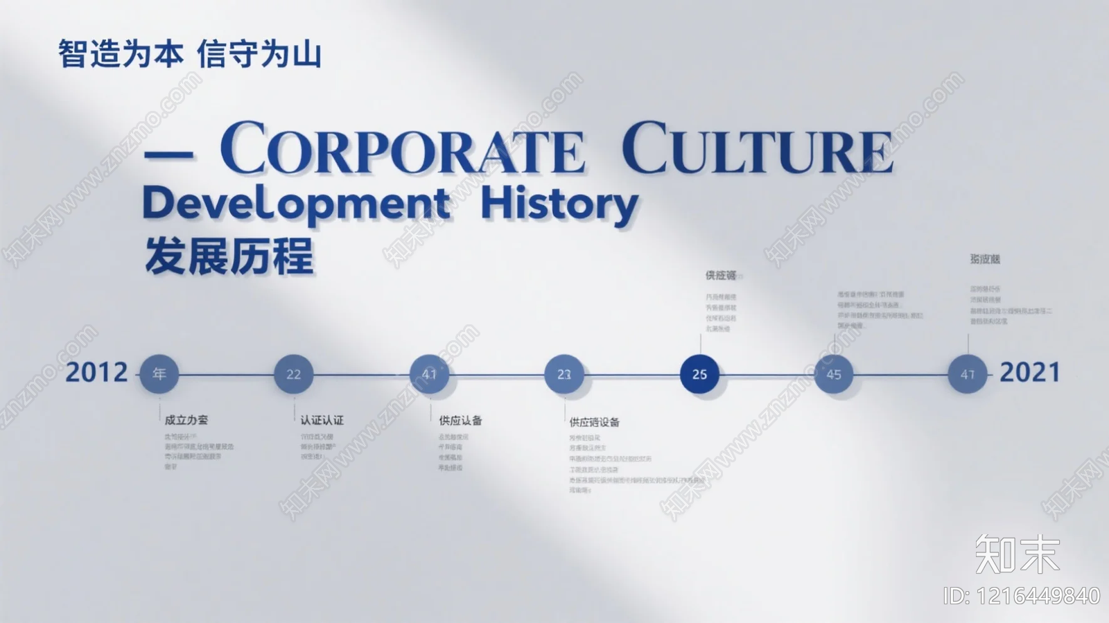 海报贴图下载【ID:1216449840】