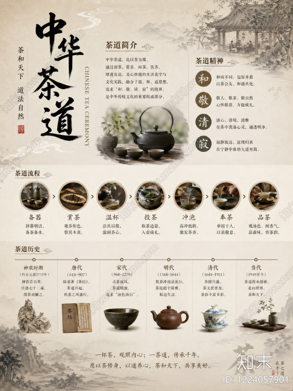 茶叶广告高清贴图材质