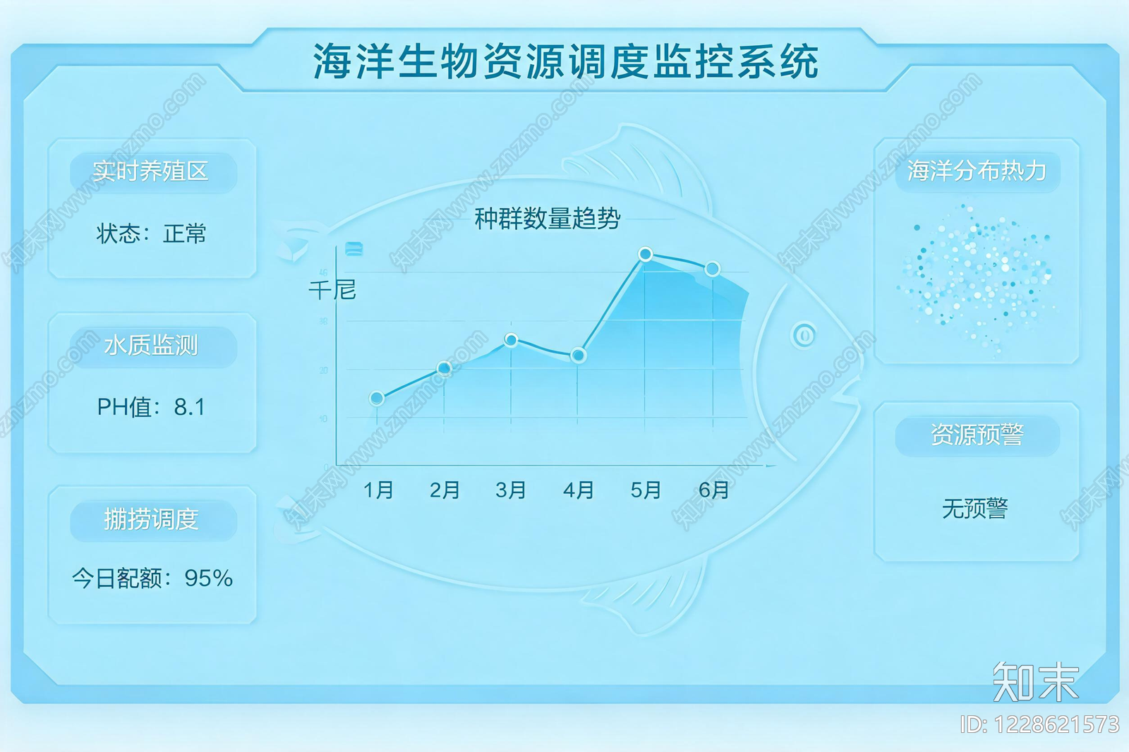 屏幕高清贴图材质