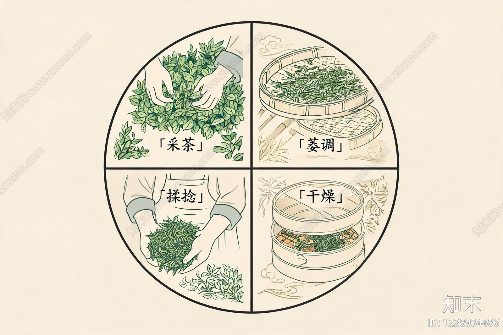 其他挂画贴图下载【ID:1228934486】