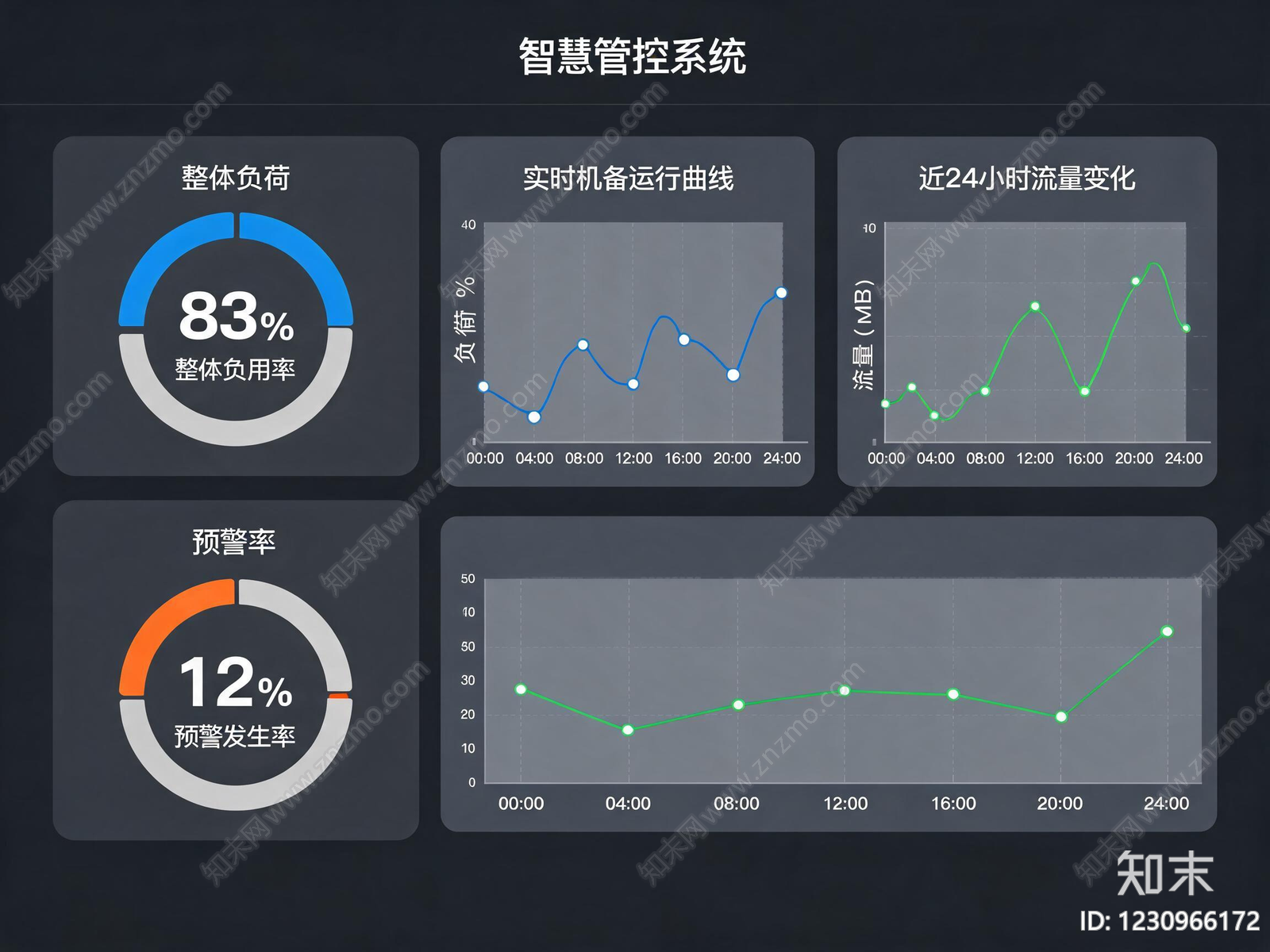 其他屏幕贴图下载【ID:1230966172】