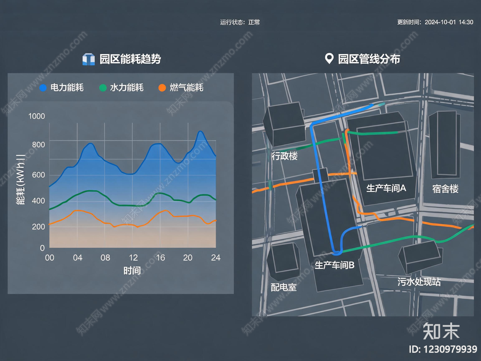 屏幕高清贴图材质