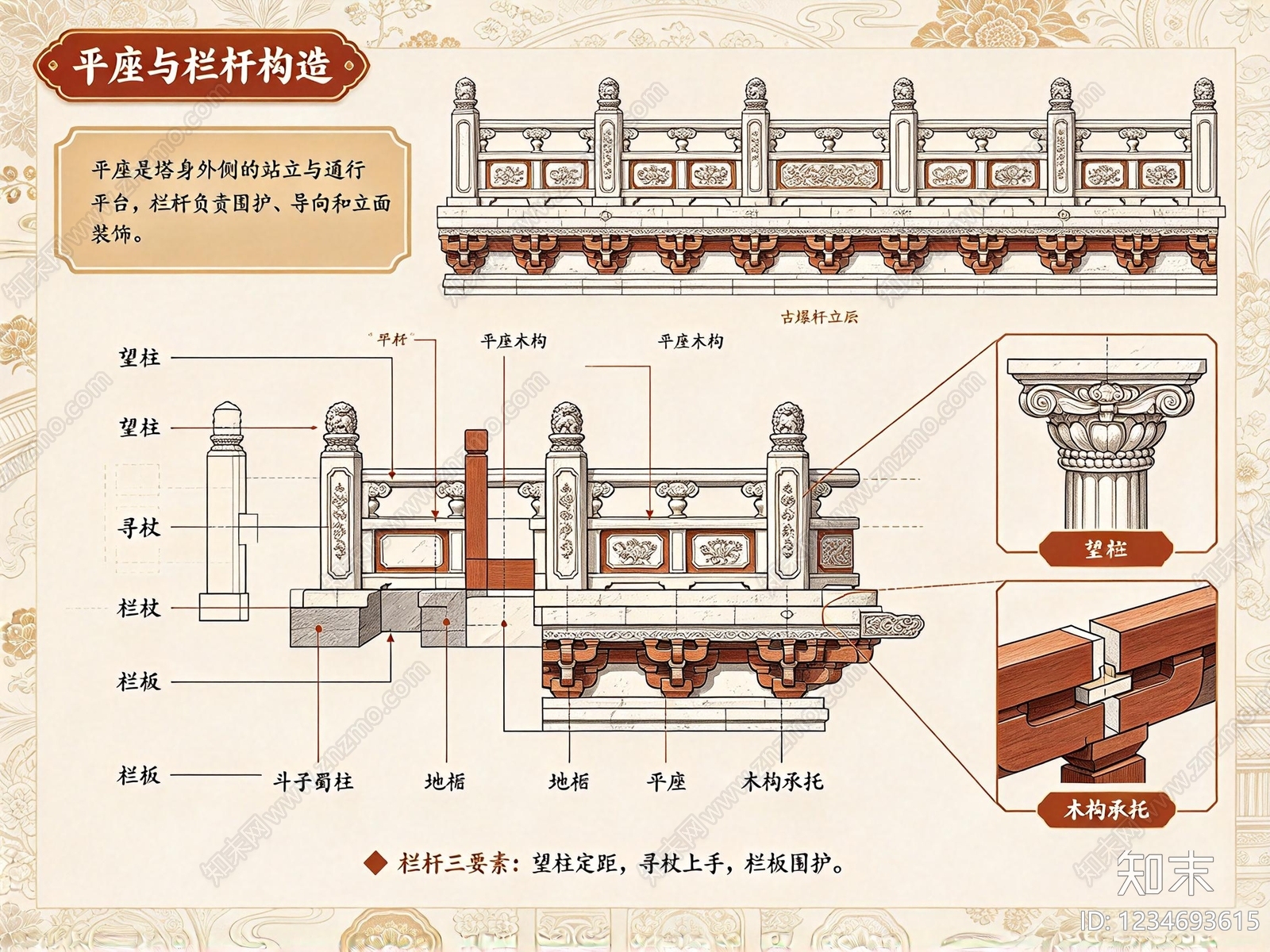 文化墙高清贴图材质