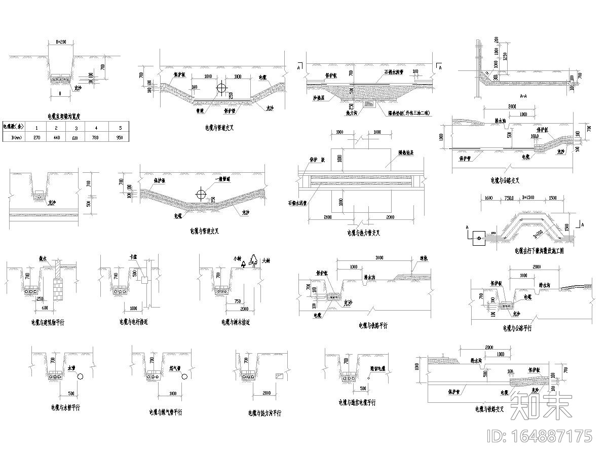 [河南]B桂园城市之光供电工程施工图2019cad施工图下载【ID:164887175】