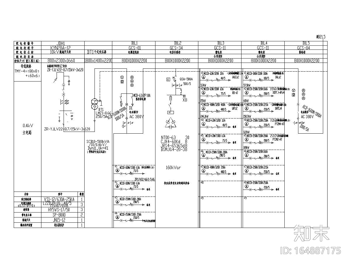 [河南]B桂园城市之光供电工程施工图2019cad施工图下载【ID:164887175】