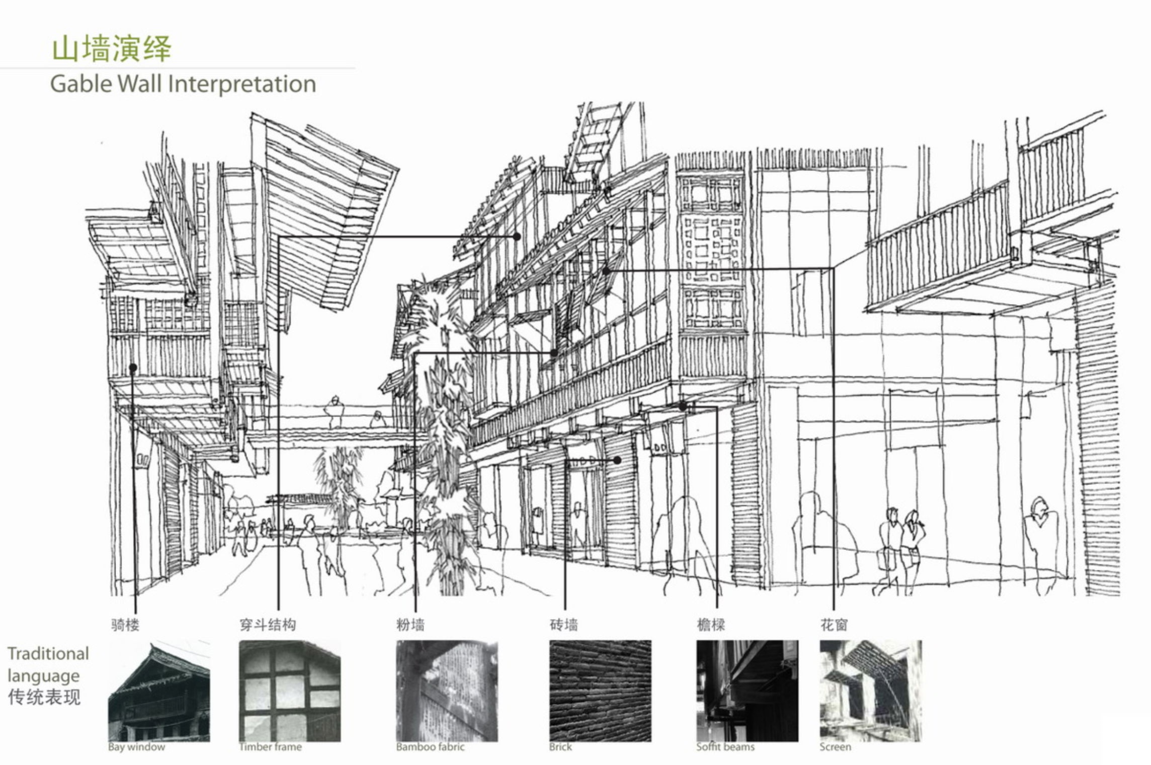 [四川]成都远洋太古里文化商业综合体建筑方案文本（商...cad施工图下载【ID:164859194】