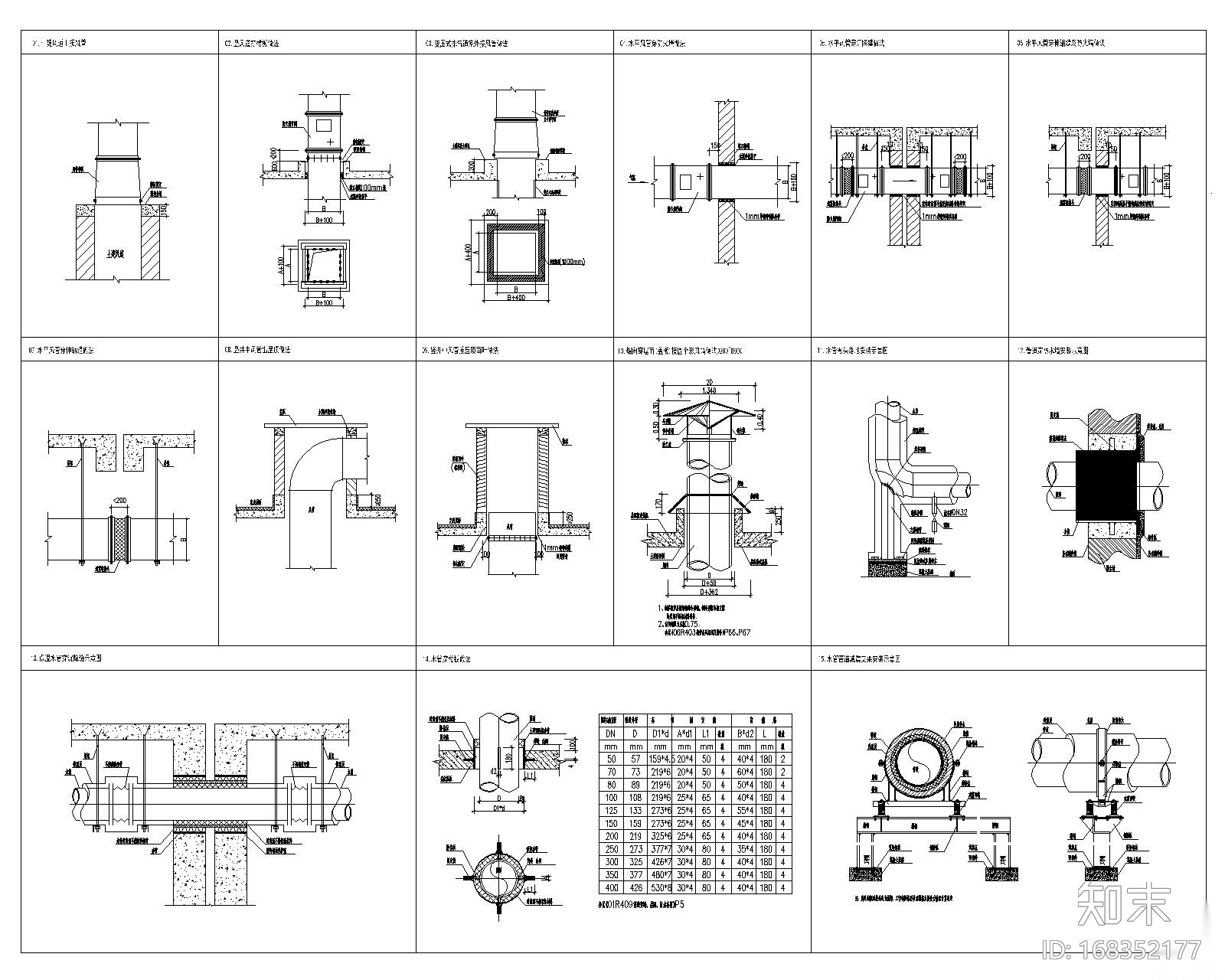 成都市润富国际（三期）暖通施工图施工图下载【ID:168352177】