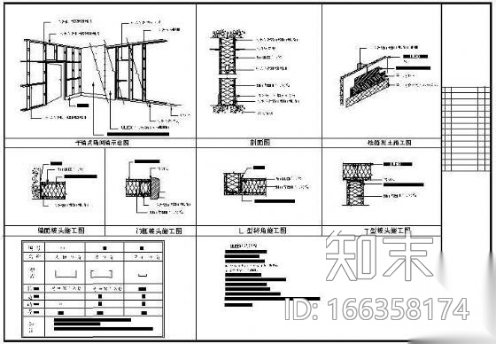 拉法基隔墙吊顶系统施工图下载【ID:166358174】
