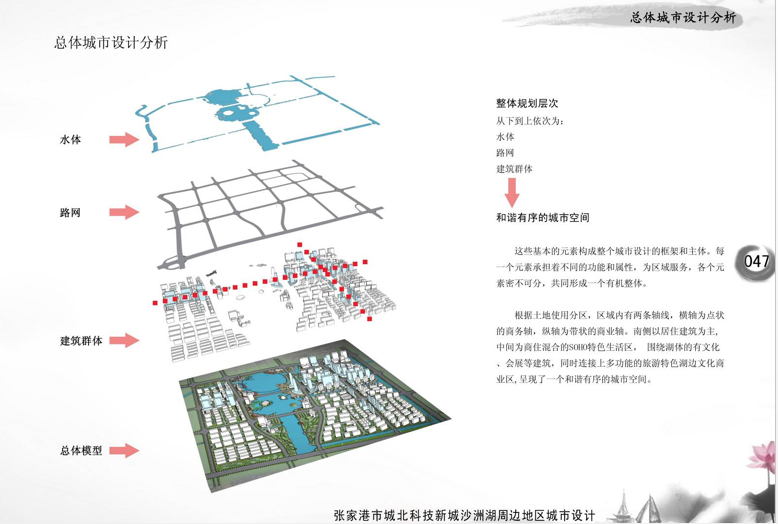 【江苏】张家港城北科技新城沙洲湖周边城市规划设计方案...cad施工图下载【ID:166222157】