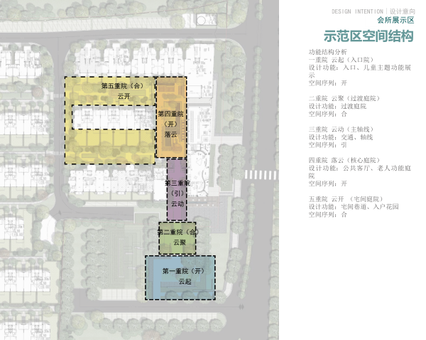 [上海]万科云间传奇居住区示范区及大区概念方案文本-...cad施工图下载【ID:161030111】