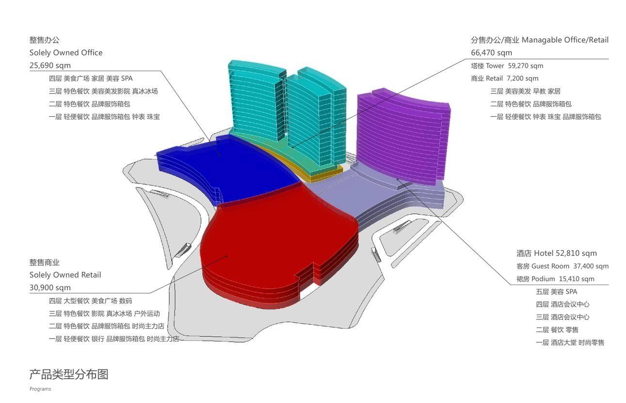 [山东]现代风格商业广场建筑方案文本设计cad施工图下载【ID:165401163】