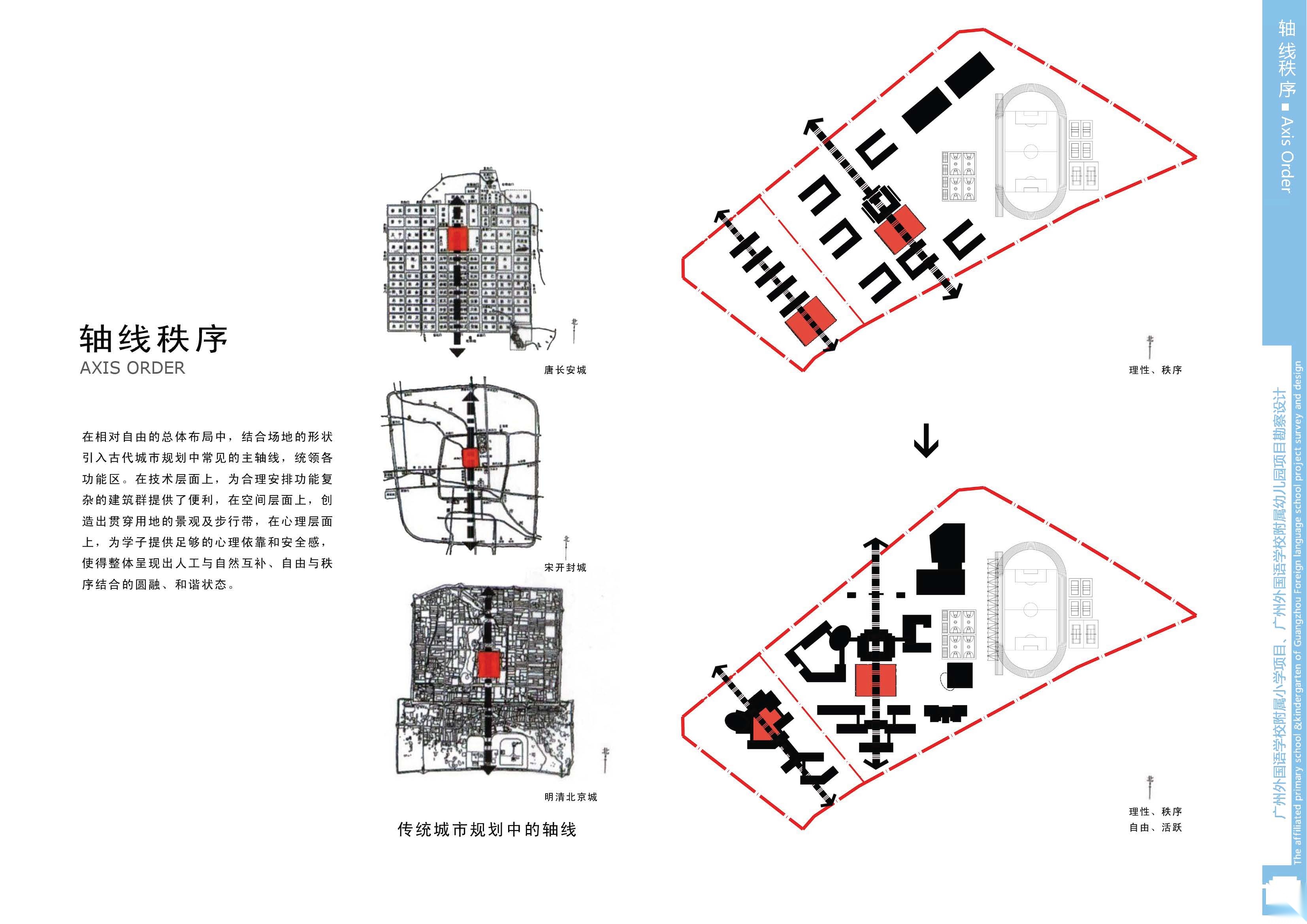 [广东]外国语学校附属小学、幼儿园建筑设计方案文本一施工图下载【ID:165610172】