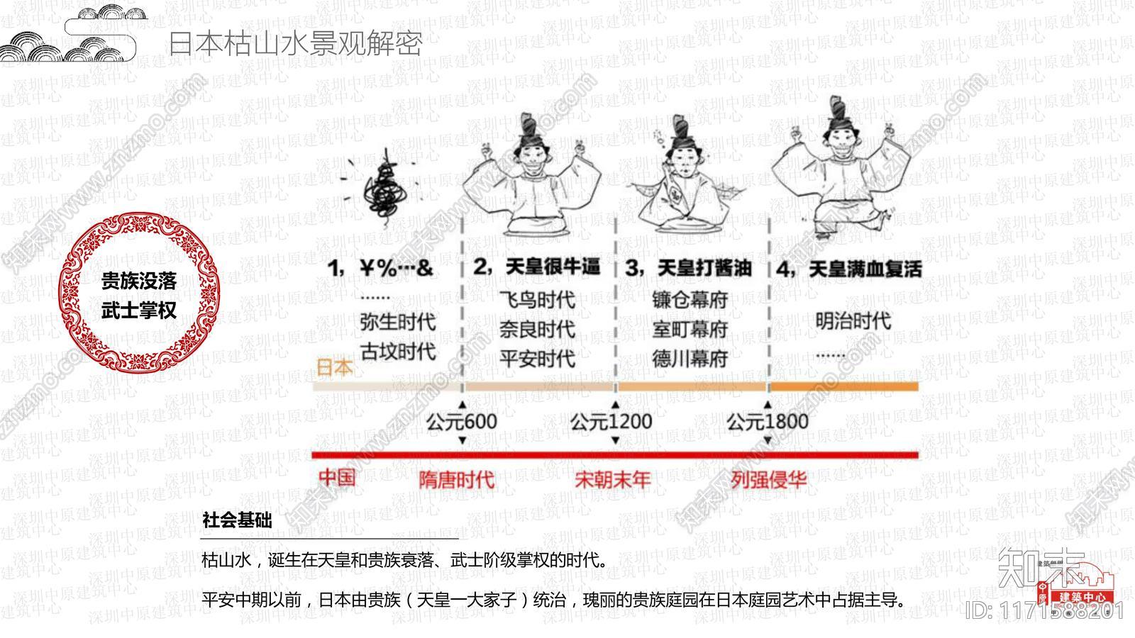 中原建筑中心下载【ID:1171588201】