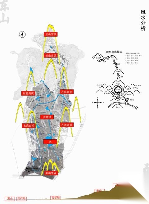 [湖北]“北斗七星”禅修古道景观规划设计文本cad施工图下载【ID:161035191】