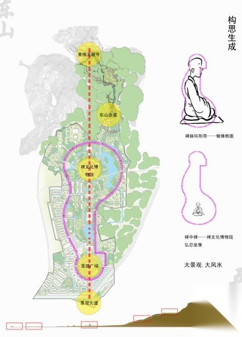 [湖北]“北斗七星”禅修古道景观规划设计文本cad施工图下载【ID:161035191】