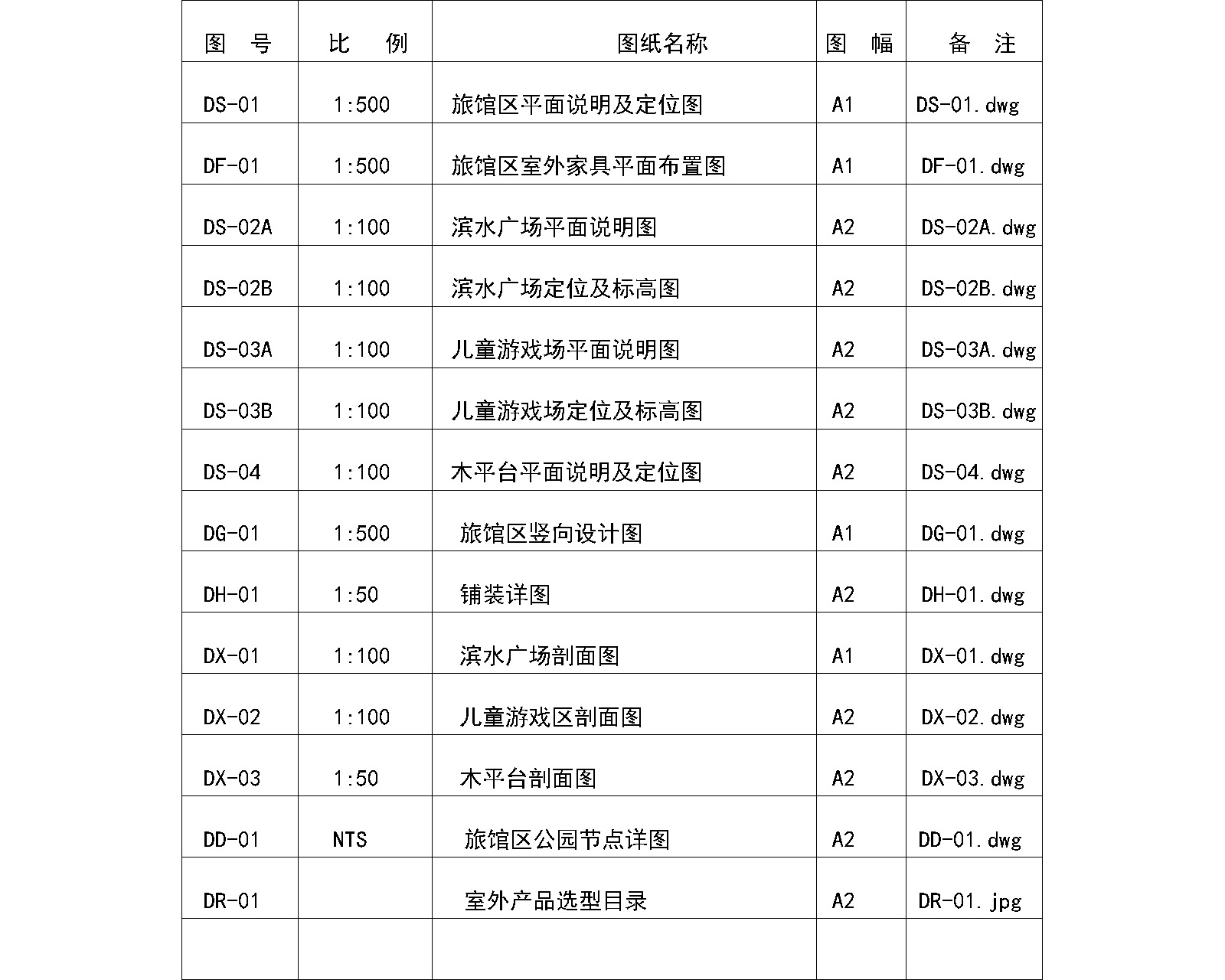 [重庆]天骄年华居住区景观全套CAD施工图-省重点项目cad施工图下载【ID:161022108】