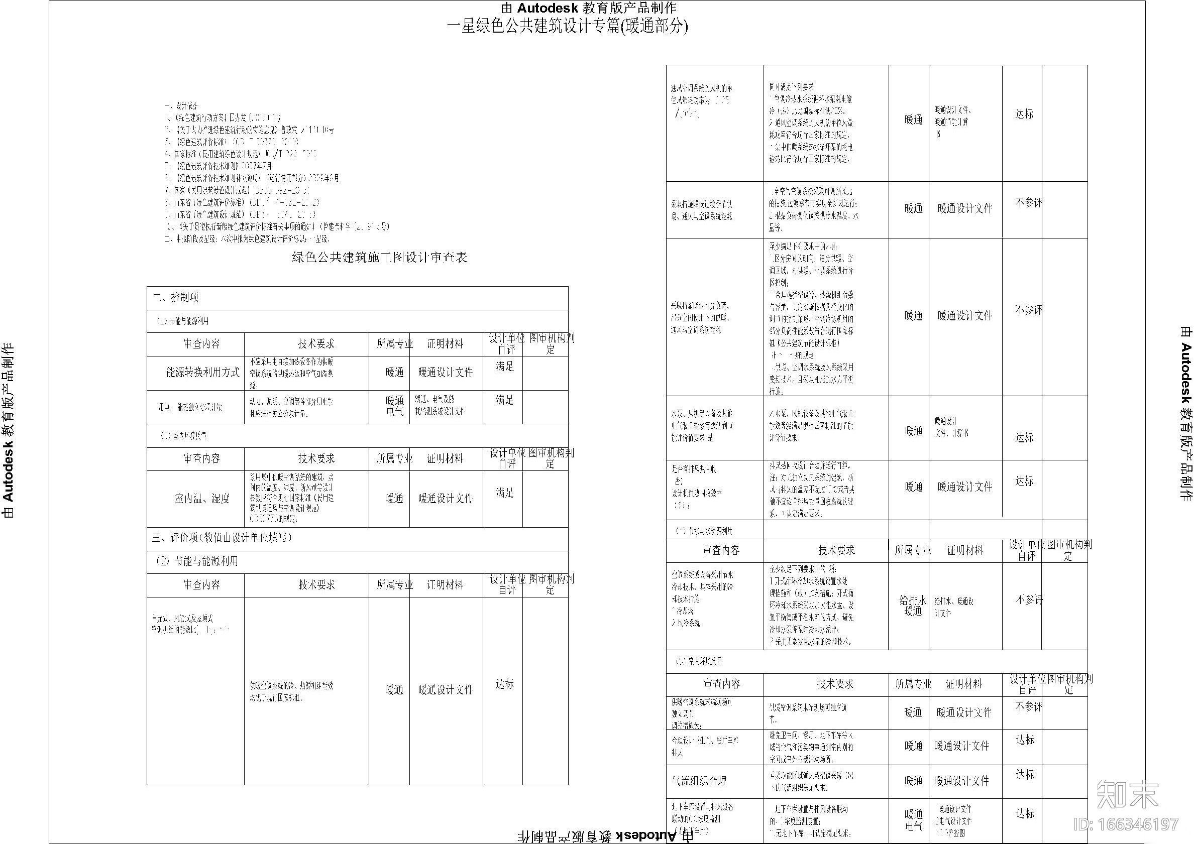 小学食堂通风排烟系统设计cad施工图下载【ID:166346197】