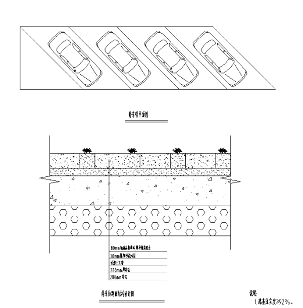 [四川]安置房海绵城市建设景观设计施工图施工图下载【ID:161030175】