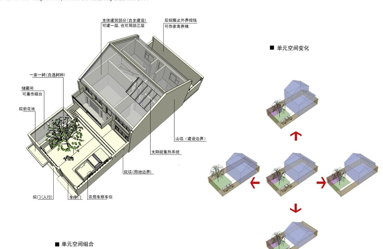 [江苏]金坛新农村.沙湖村庄建设整治规划方案文本施工图下载【ID:161018121】