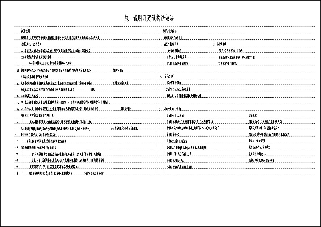 现代多层办公建筑设计全套施工图CADcad施工图下载【ID:167648115】