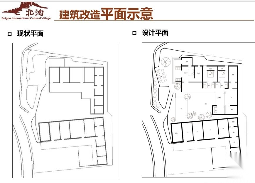 [北京]某村庄规划汇报稿方案设计文本PDF（PDF+101页）施工图下载【ID:161018142】