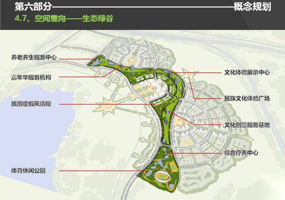 鄂尔多斯市阿镇总体概念规划设计文本PPT（65页）cad施工图下载【ID:161031131】