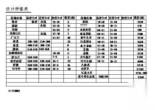 某街头小广场景观施工图cad施工图下载【ID:161024158】