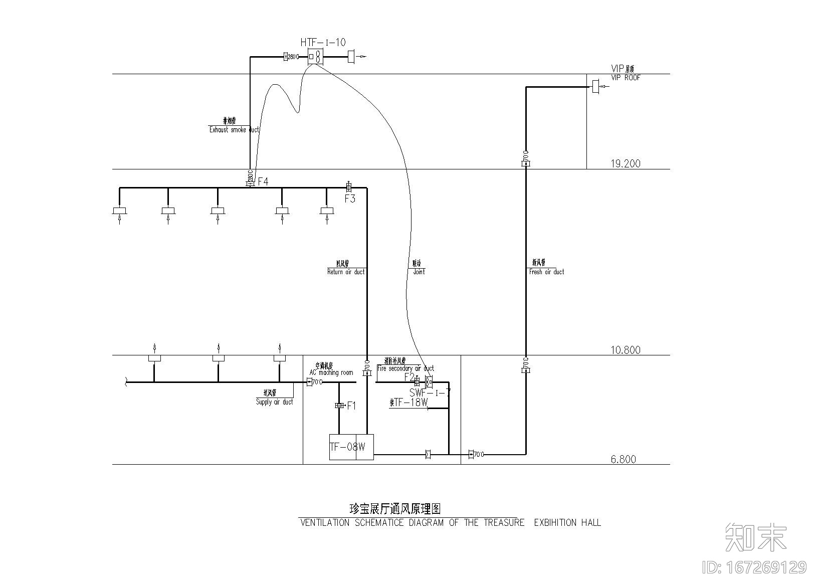 2010世博会沙特馆暖通施工图cad施工图下载【ID:167269129】