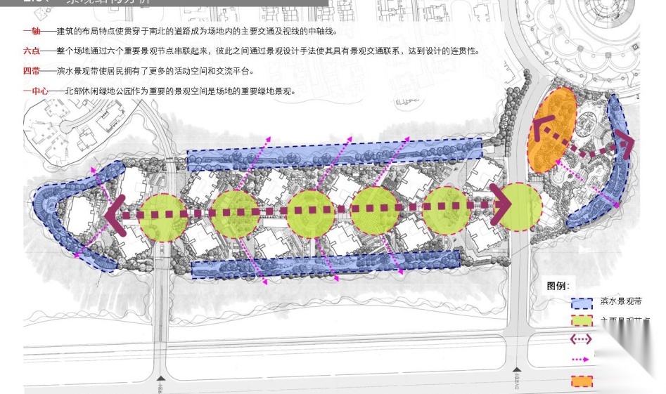 天津高层住宅去景观规划设计方案施工图下载【ID:161081182】