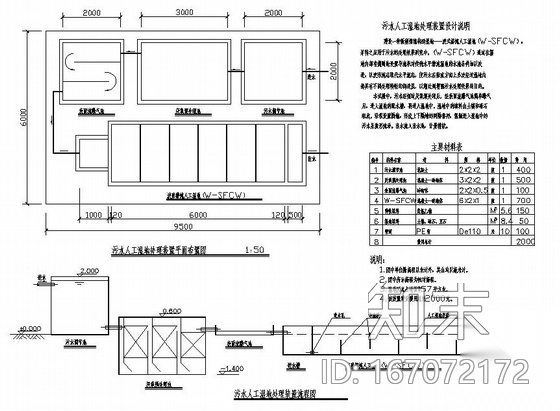 波形潜流人工湿地（W-SFCW）图纸施工图下载【ID:167072172】