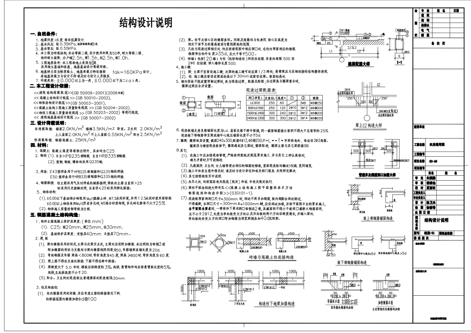 3层新农村独栋别墅自建房建筑施工图下载【ID:149860116】