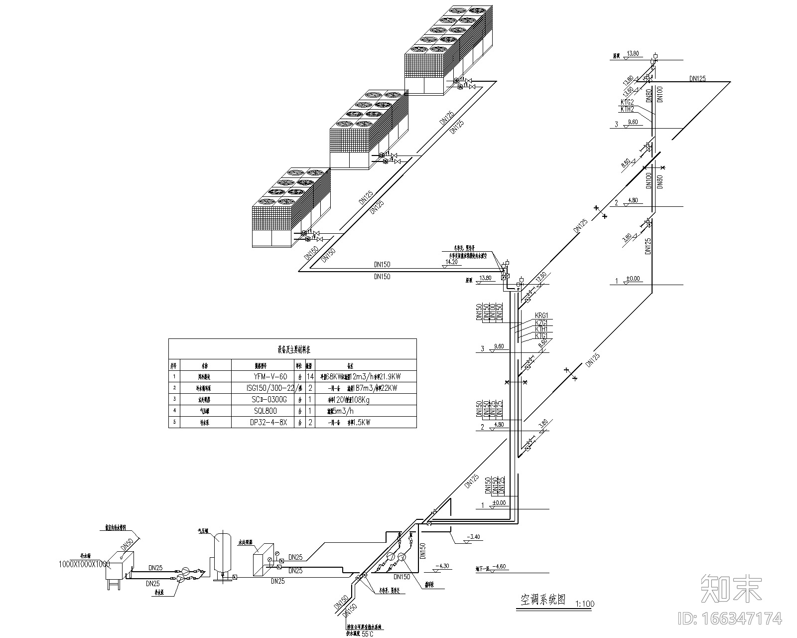 唐山某职工食堂风盘+新风中央空调设计图cad施工图下载【ID:166347174】