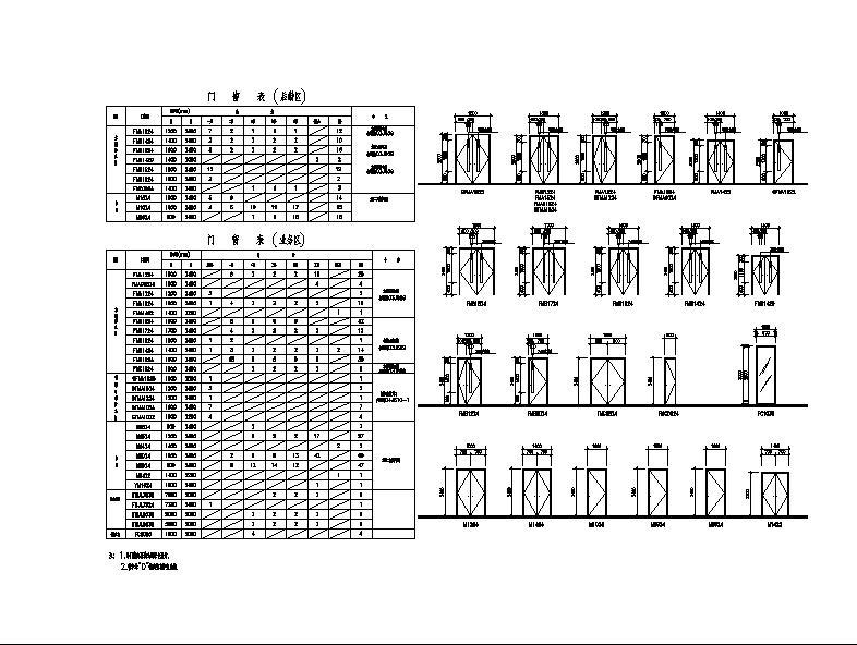 [安徽]五层知名金融中心框架结构办公楼建筑施工图施工图下载【ID:149958104】