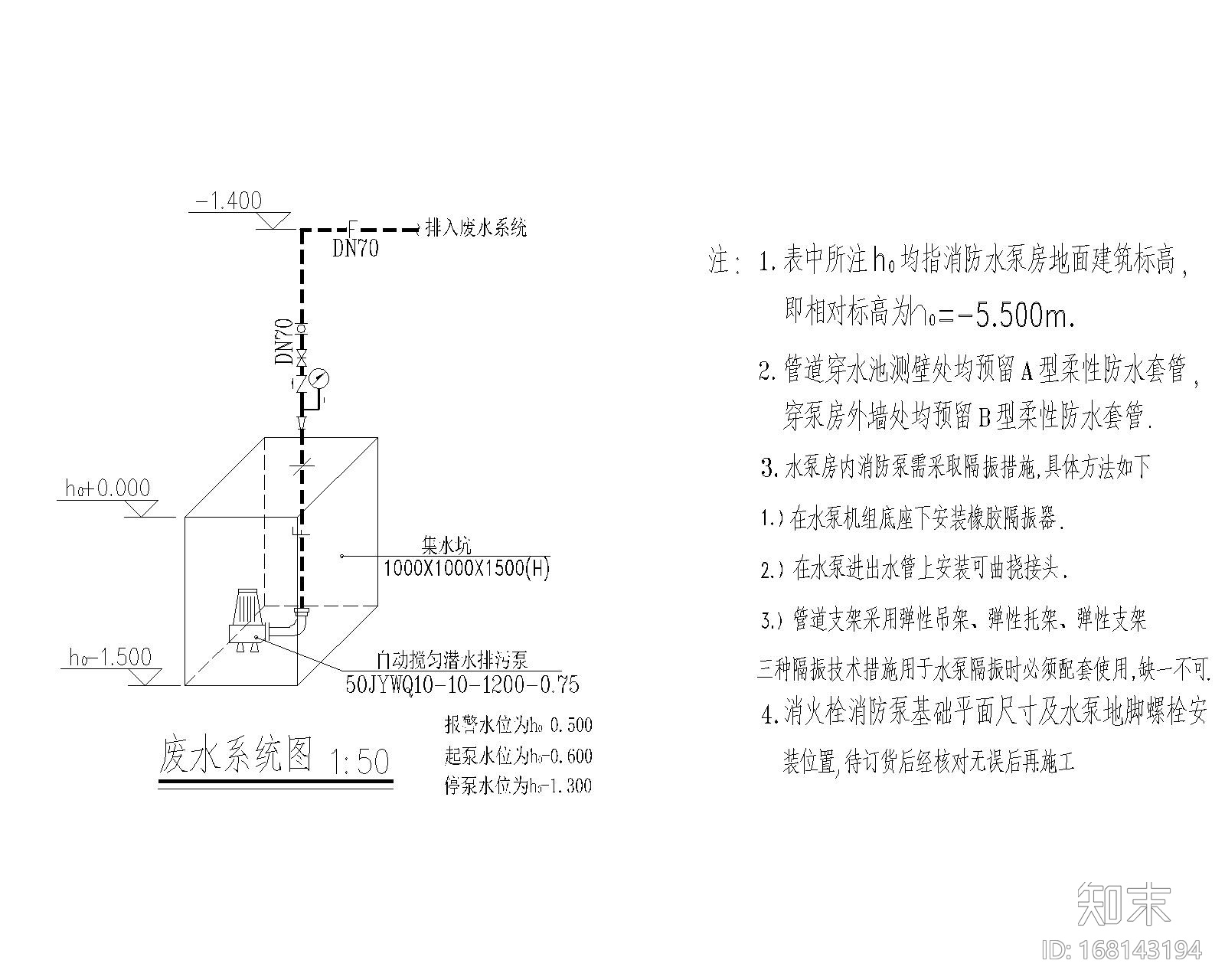 三所中学消防给排水泵房设计施工图施工图下载【ID:168143194】