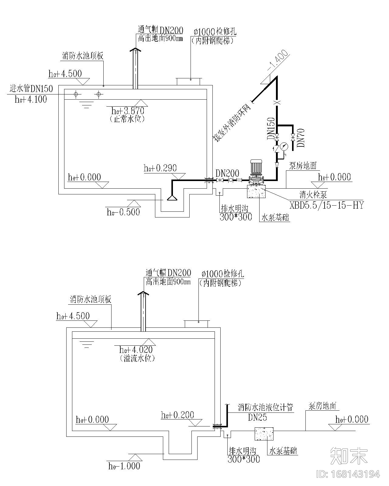 三所中学消防给排水泵房设计施工图施工图下载【ID:168143194】