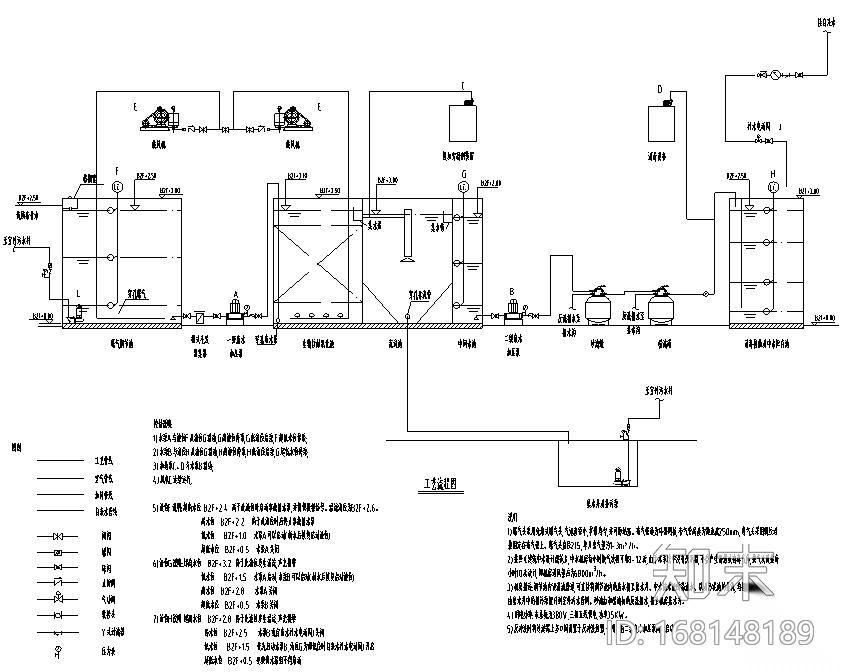 上海某商务大楼中水处理站建筑给排水图纸（CAD）施工图下载【ID:168148189】